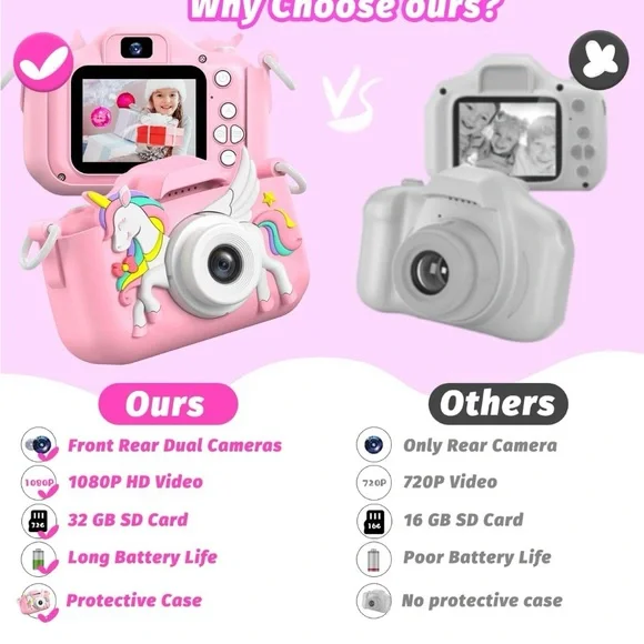 Pink Unicorn Kids Camera - Picture 8 of 11